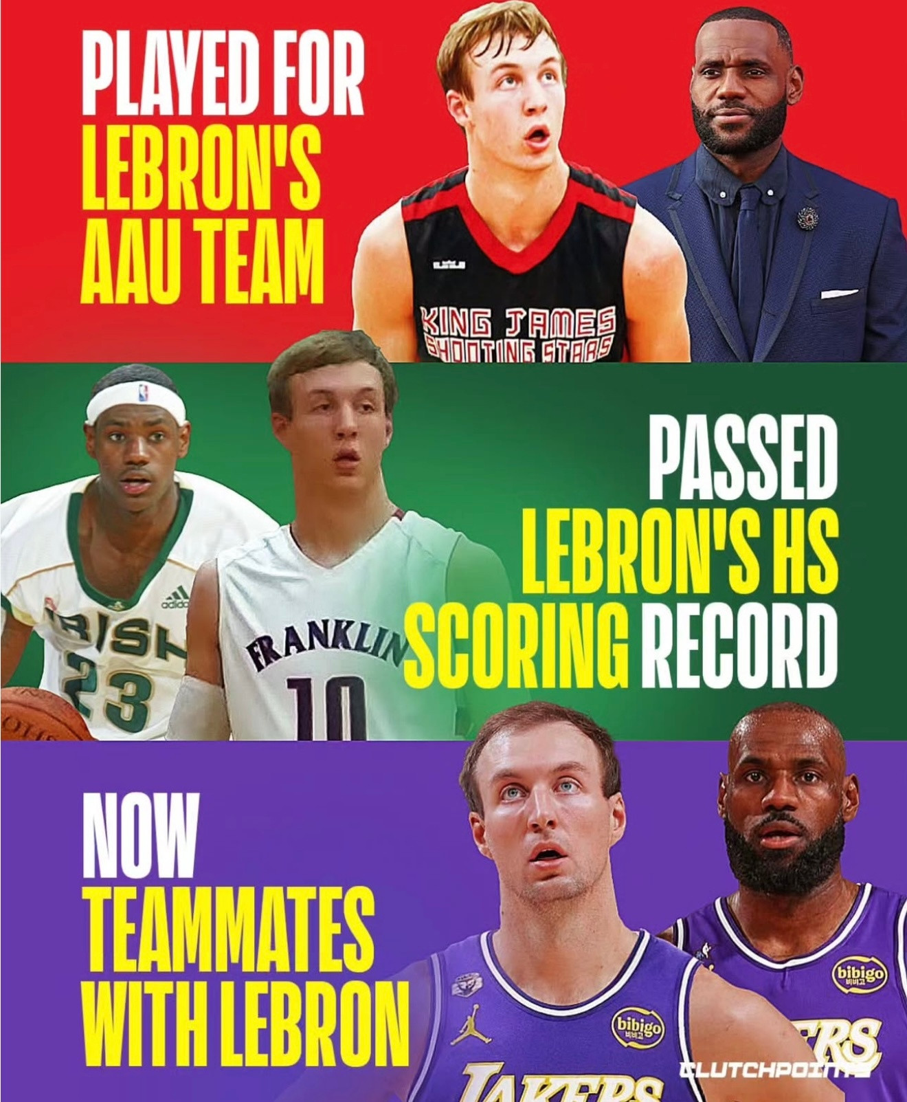 ClutchPoints：詹姆斯曾称肯纳德为“我的孩子之一”。如今他们成了湖人队