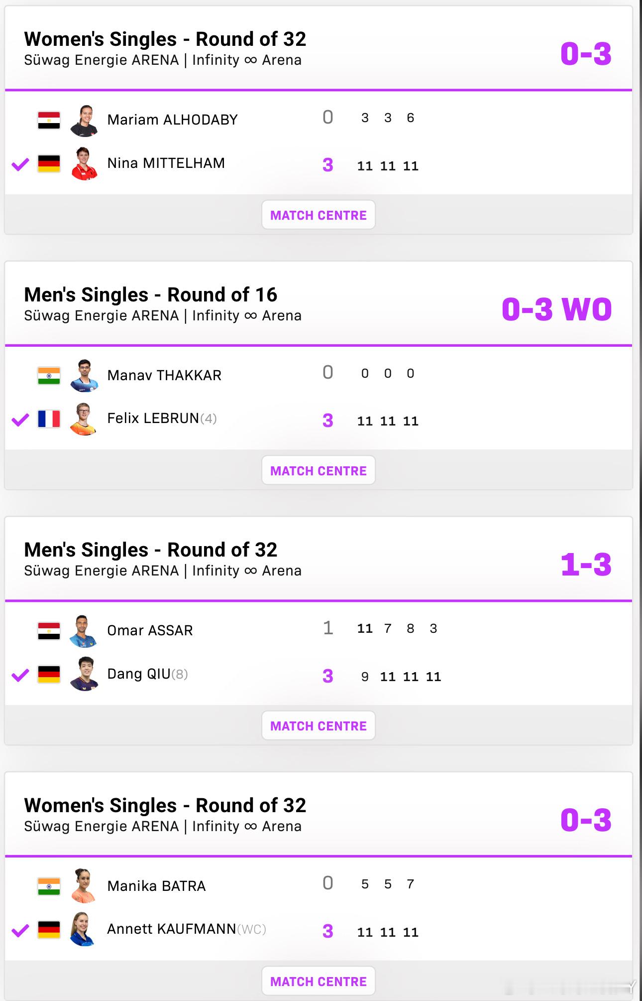 2025wtt法兰克福冠军赛男女子单打32-16邱党3-1奥马尔16-8F·勒布