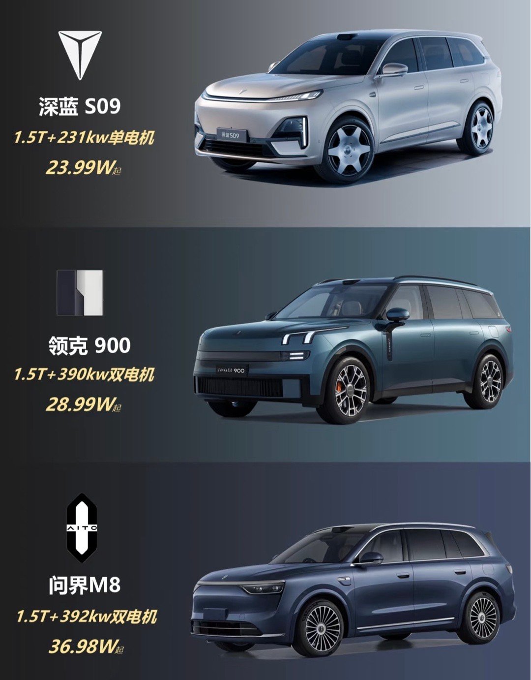 这三款车，如果不看品牌和价格，你们觉得哪个设计好看？​​​