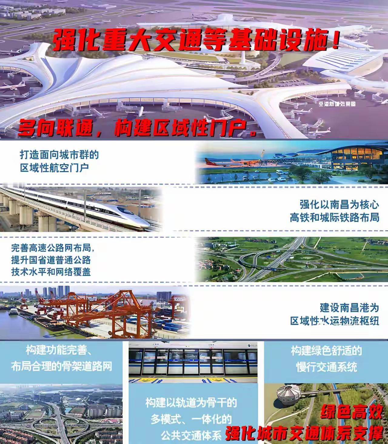省会兴则江西兴，聚力赋能南昌，是全省发展唯一必选题。从中部城市竞争格局来看