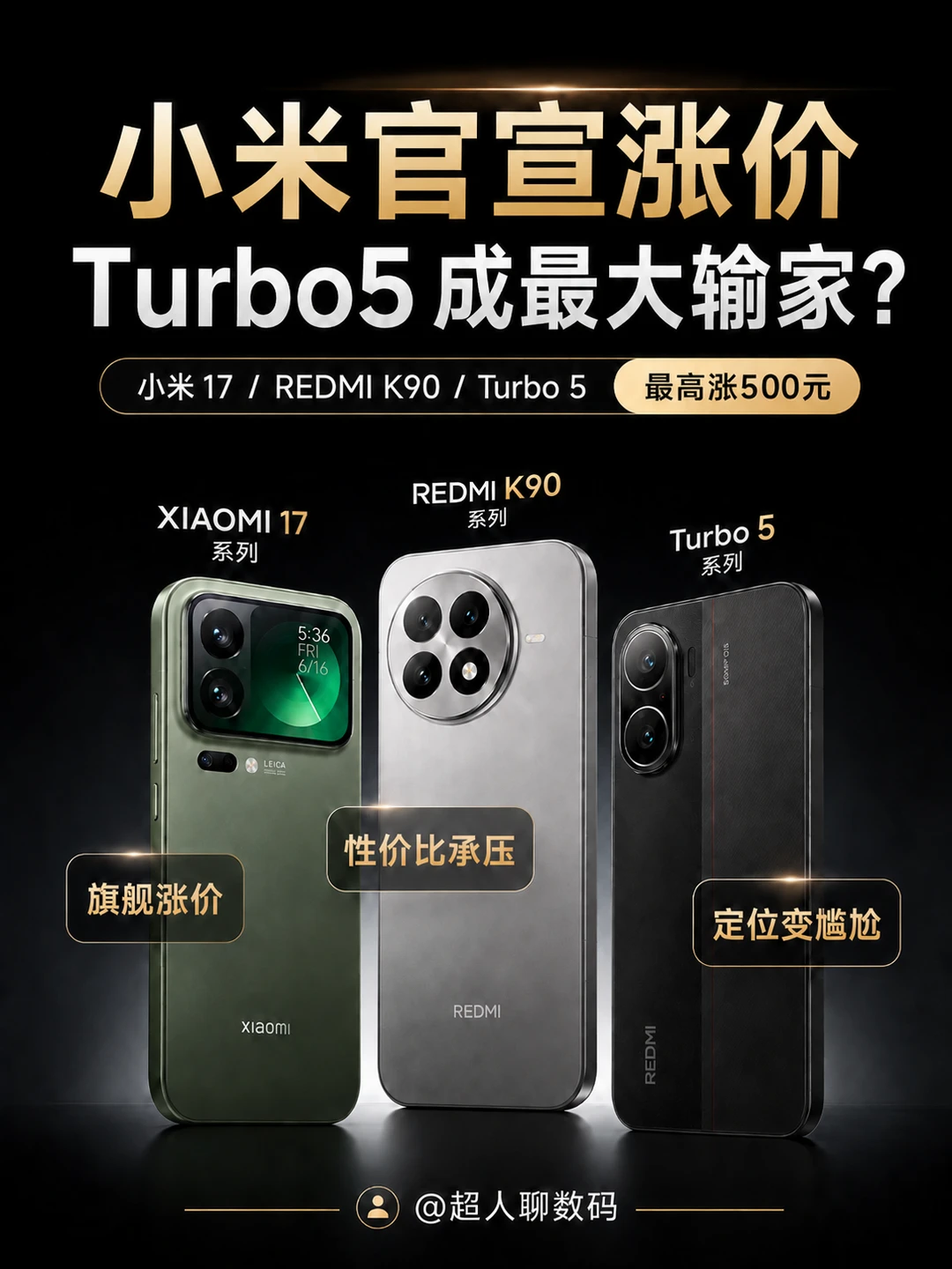 小米9款手机涨价，谁最不值得原价买？