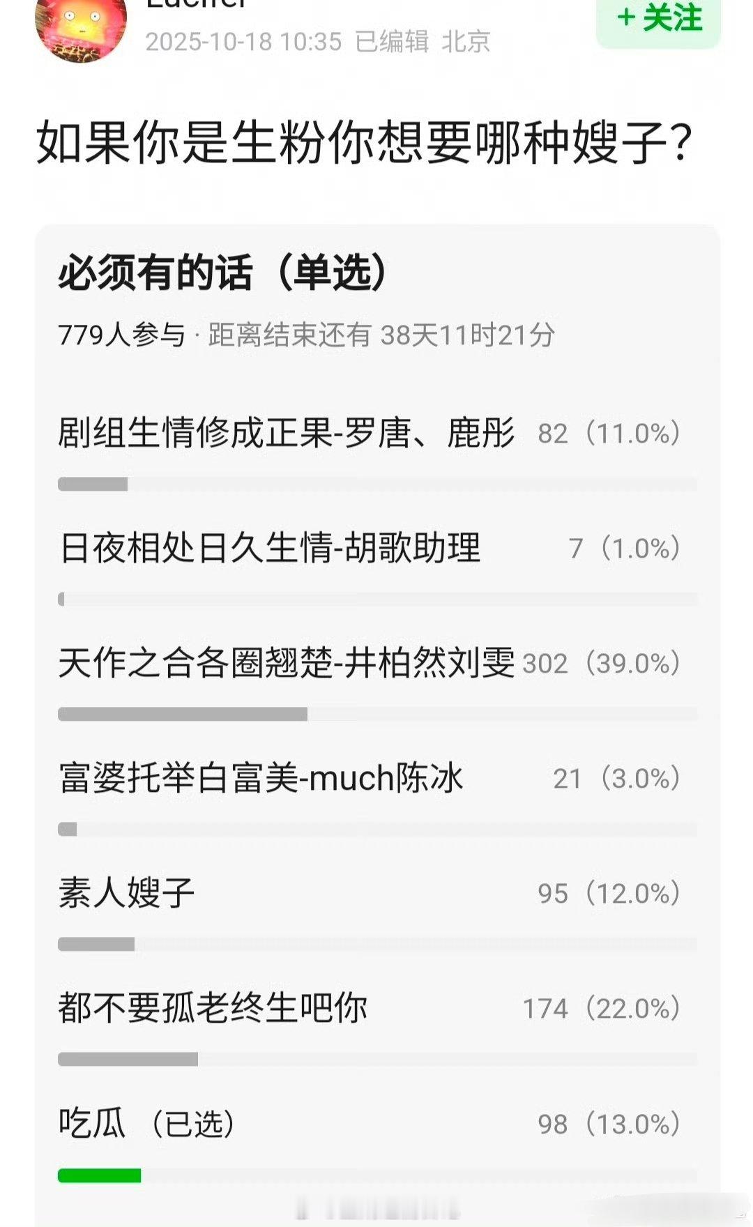 网友问🥜生粉想要哪种嫂子？​​​