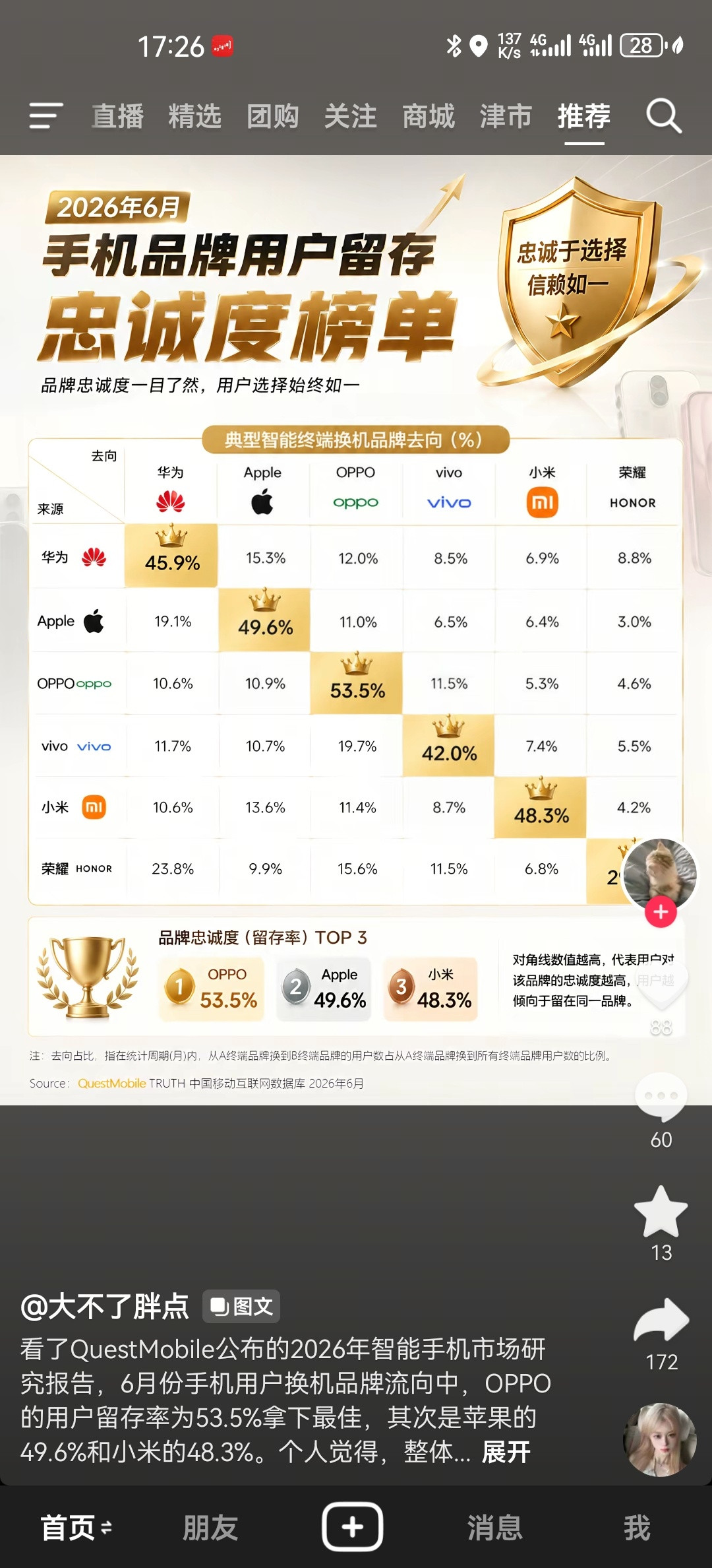 买手机我只买外观设计好看的旗舰机型，oppo旗下的一加旗舰机我都用了6年，而且不卡，所以一加和opp