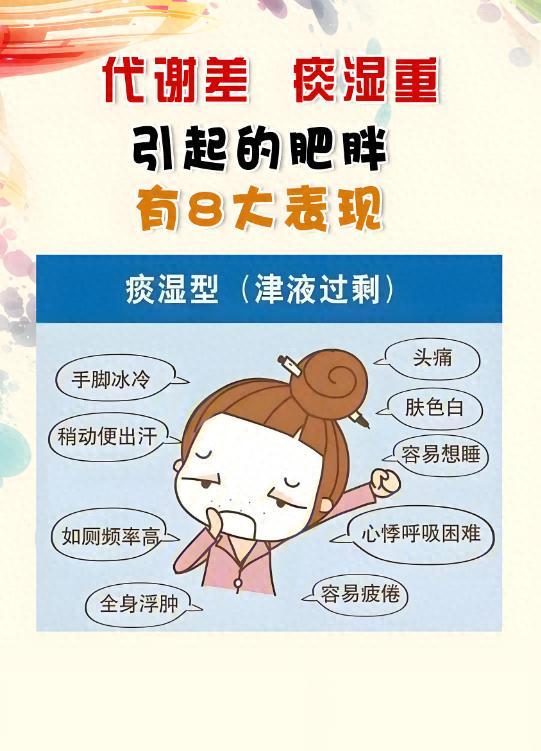 一张减肥方子，可排出一身痰湿！大家好，我是陈大夫！提到减肥，很多人第一反应是