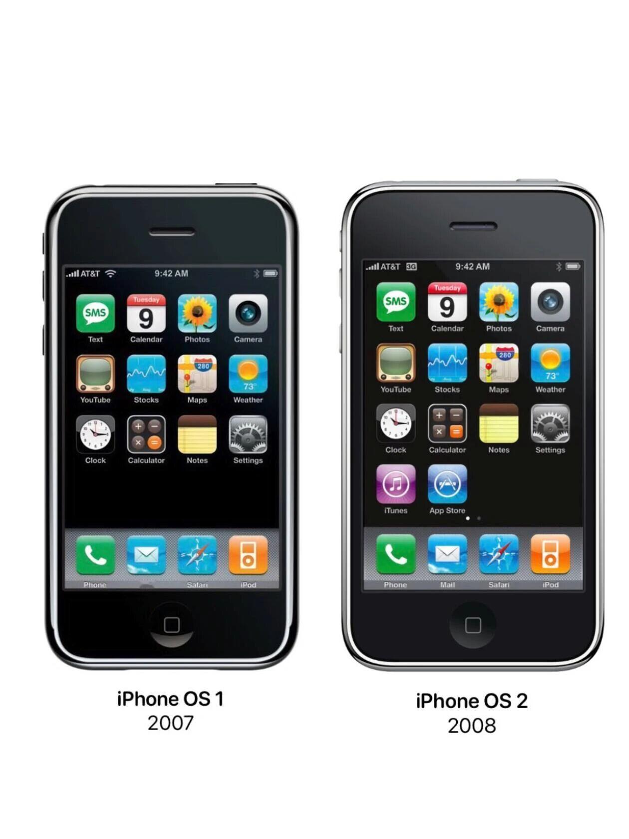 iOS1～iOS26，哪代你觉得最好用？​​​