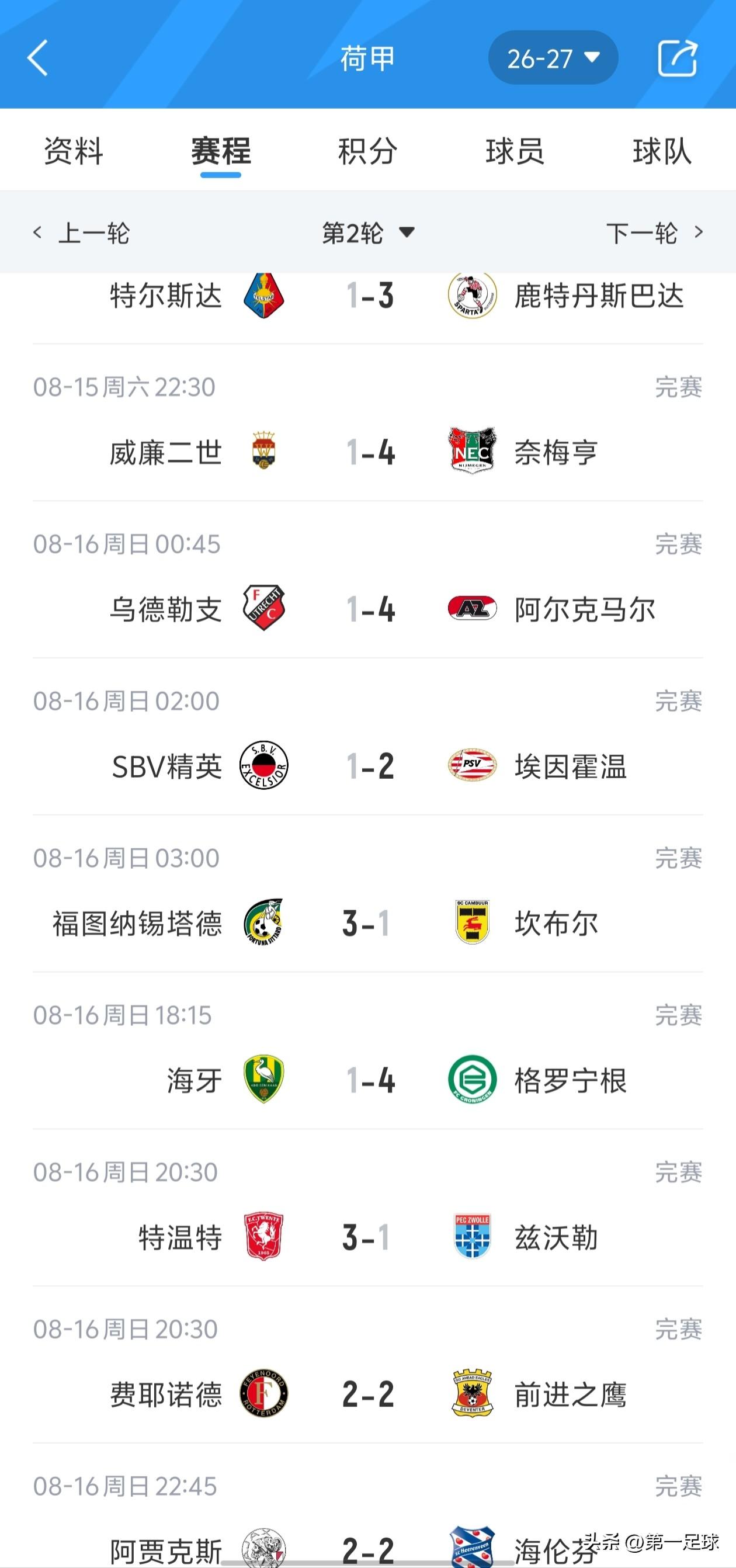 昨晚比赛，大球满天飞，除了那场惊人的奥勒松5比5瓦勒伦加外，总进球4和5球的占了