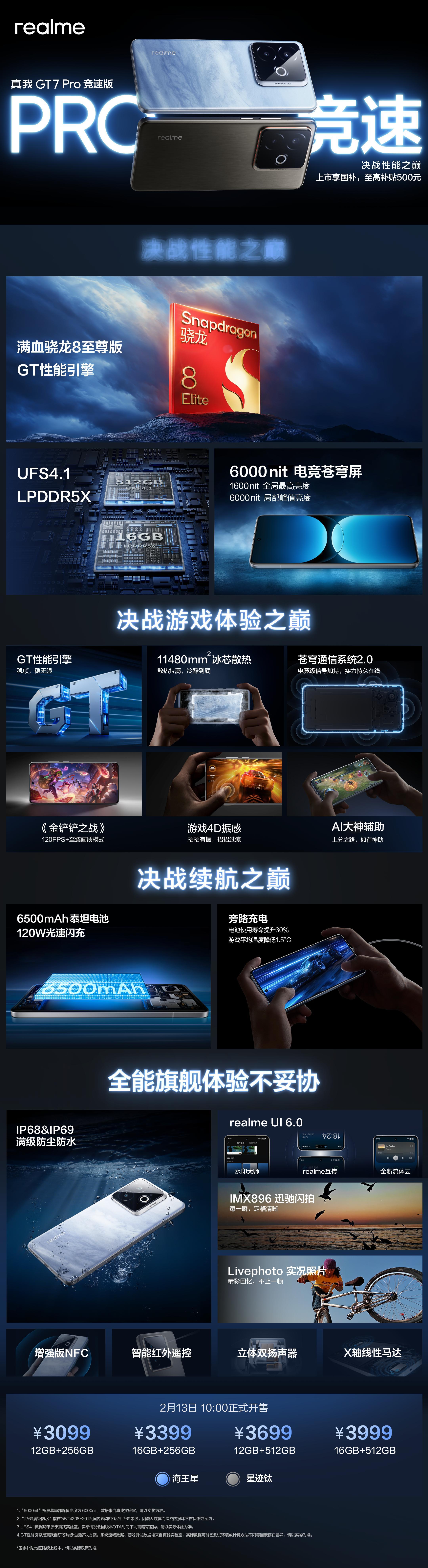 GT7Pro竞速版的价格公布了，3099元起。同时，直接参与国补，国补到手价2