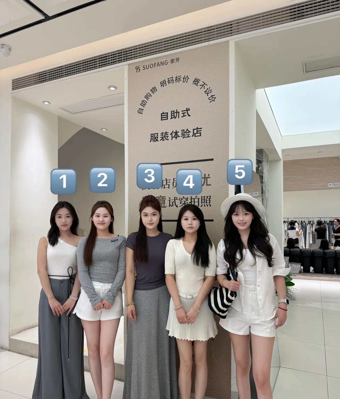 如果没有其他选择，必须从五个中选一个做女朋友，你会选择谁？