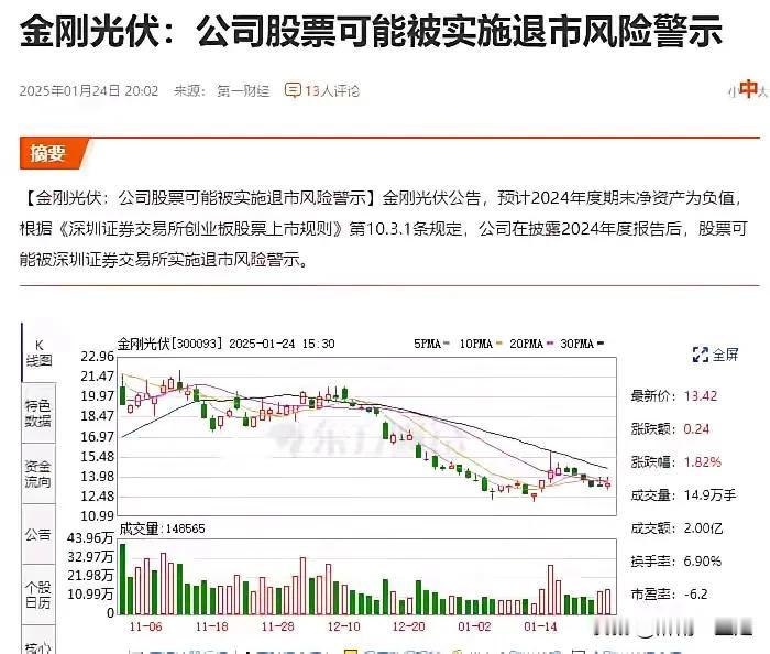 最近大A市场是雷声轰轰，一不小心就可能买到爆雷的股票。很多退市风险警示的股票都是