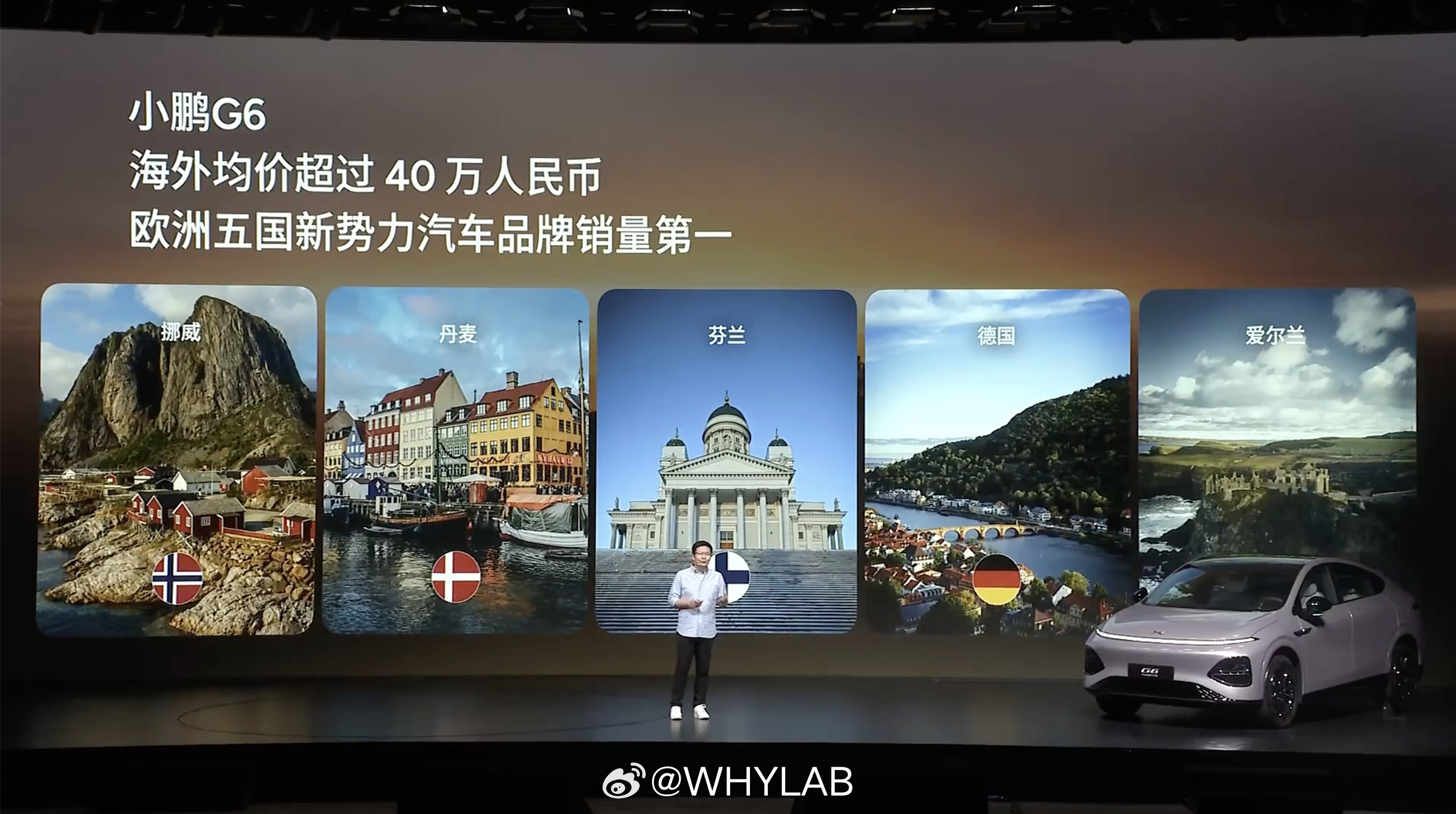 小鹏G6在海外的均价可是超过40万元的。国内的小鹏G6625Max