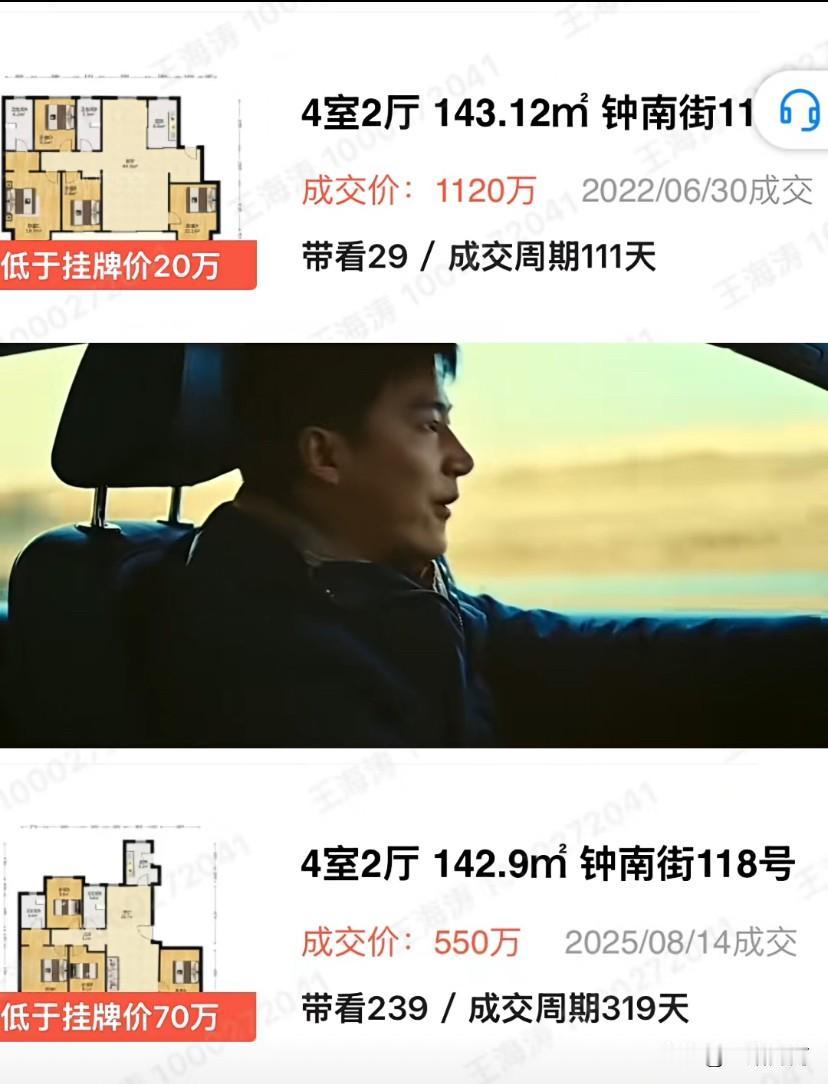 苏州园区湖东的房子现在都这么卖了吗？血亏啊要是2022年买的房子说什么好呢？