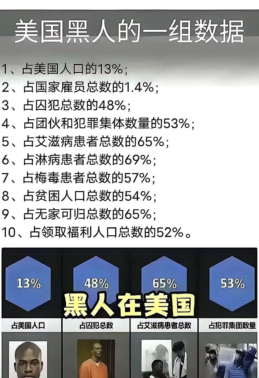黑人这么差劲，我们为何大量招收留学生？