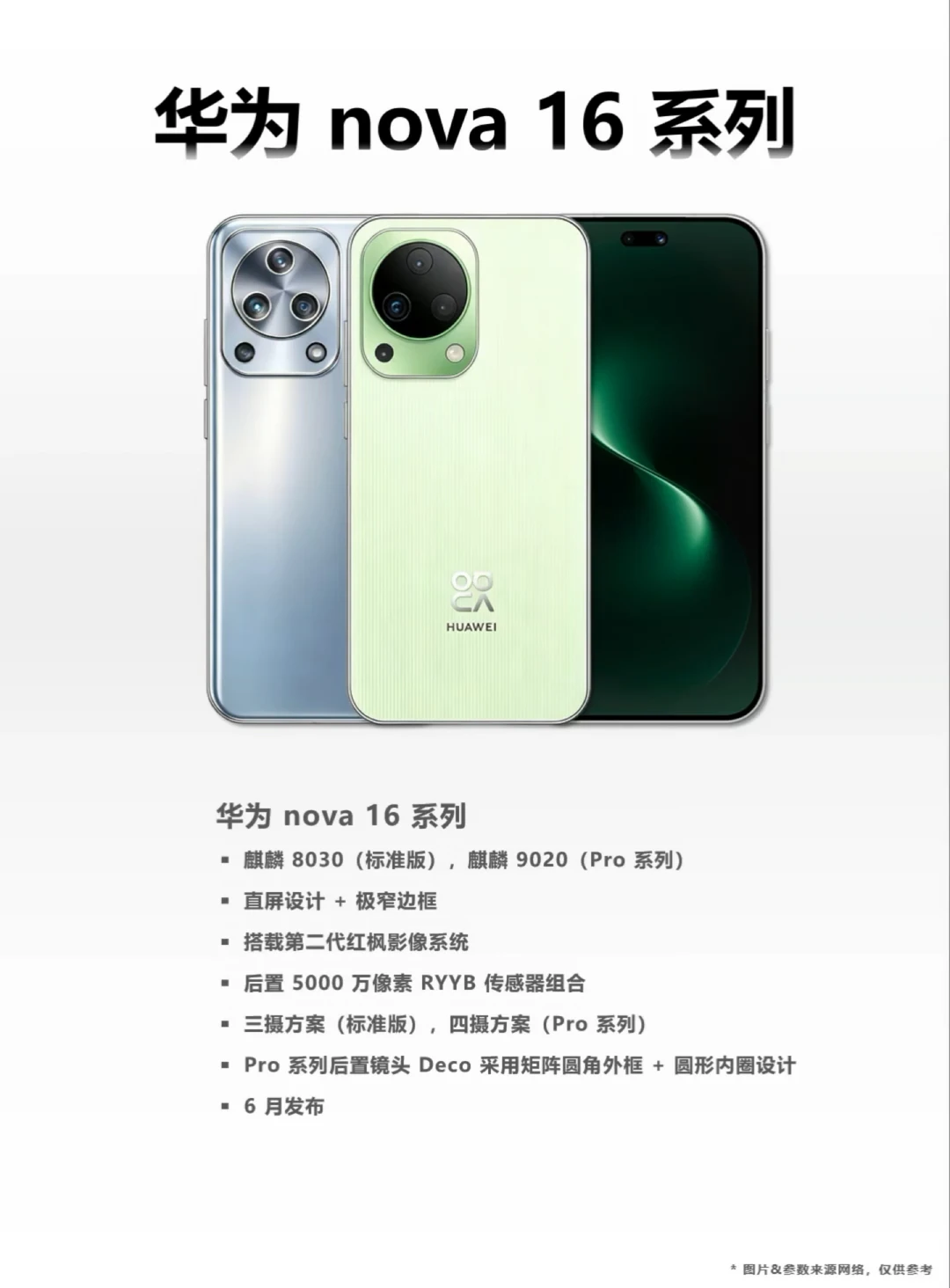 华为nova16系列来了，设计变了！