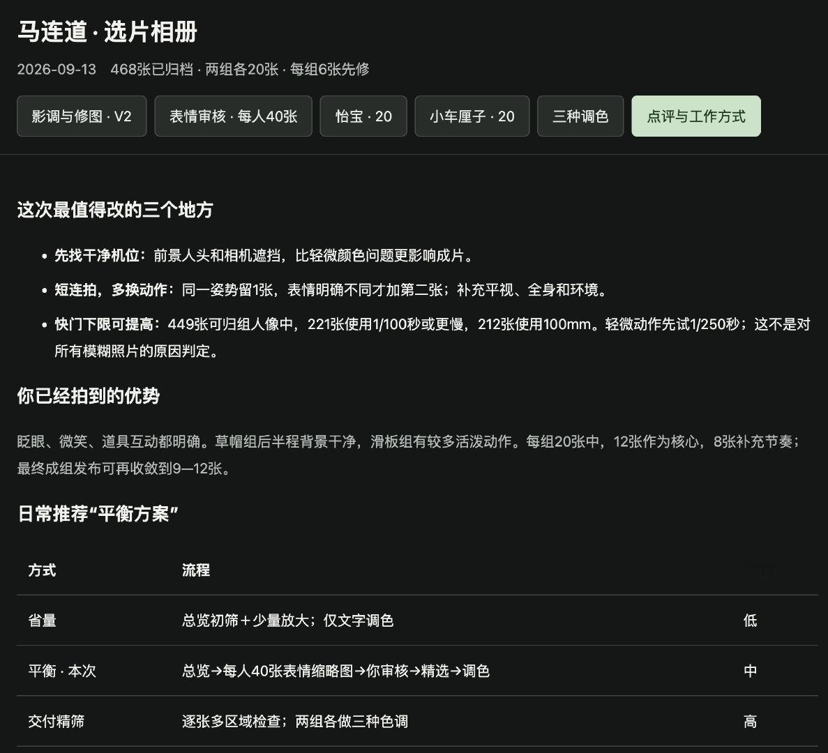 #人像摄影#经常拍了好多照片之后，筛选照片有点麻烦。所以我做了一个Skills，直接用Codex可以