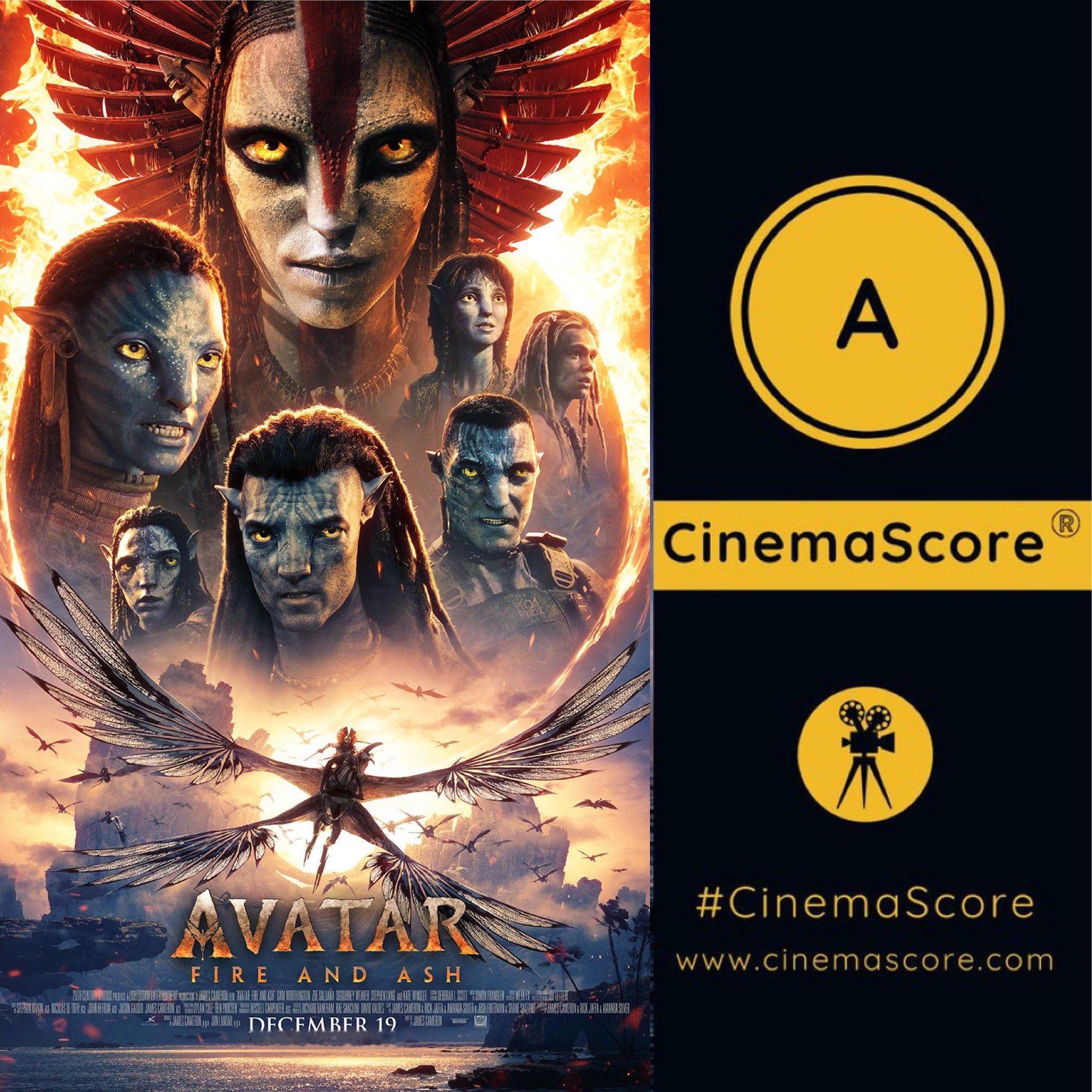 TNABO《阿凡达：火与烬》北美周五首日粗报3650万美元（含1200万美元提