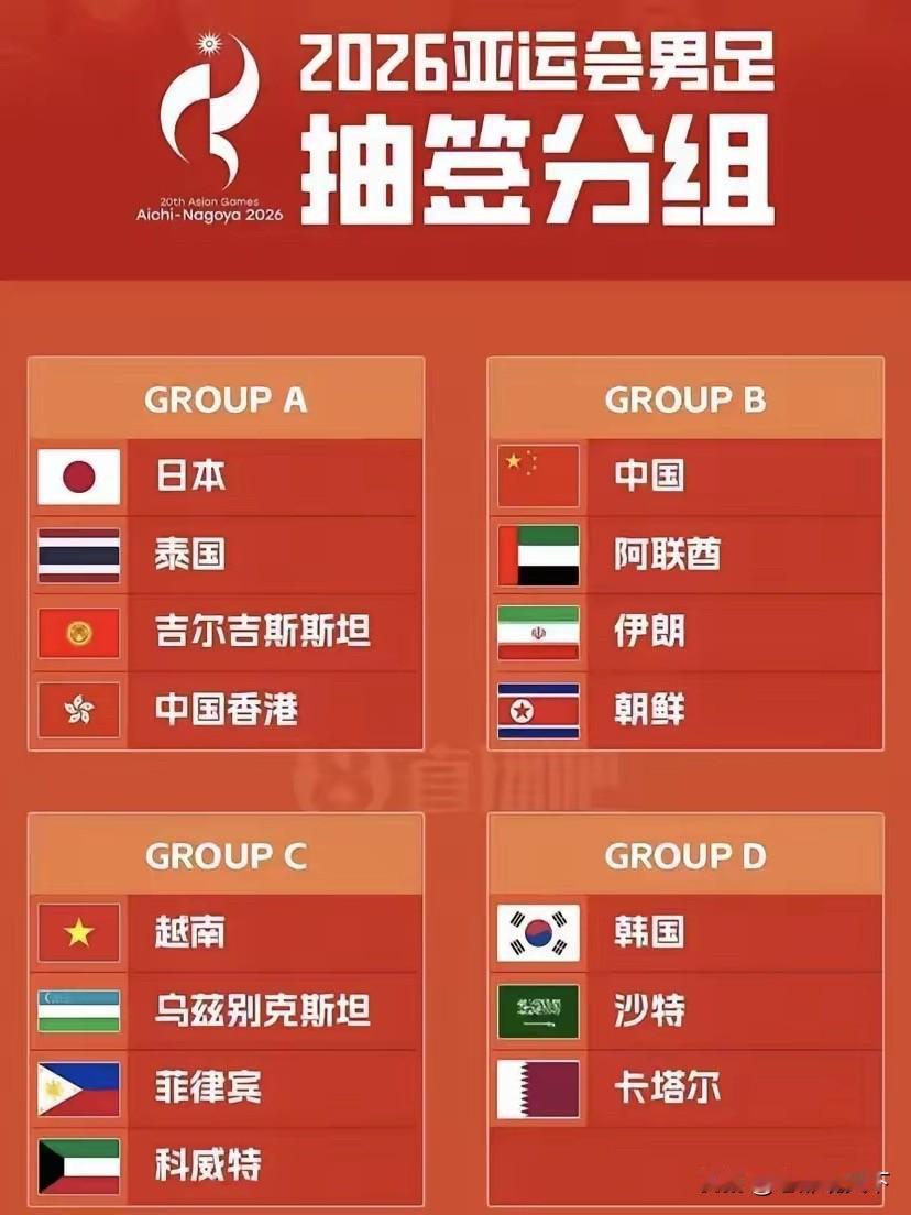 看到网友一声叹息：中国男足，亚运会又分到死亡之组！所以一惊：还以为，我们的