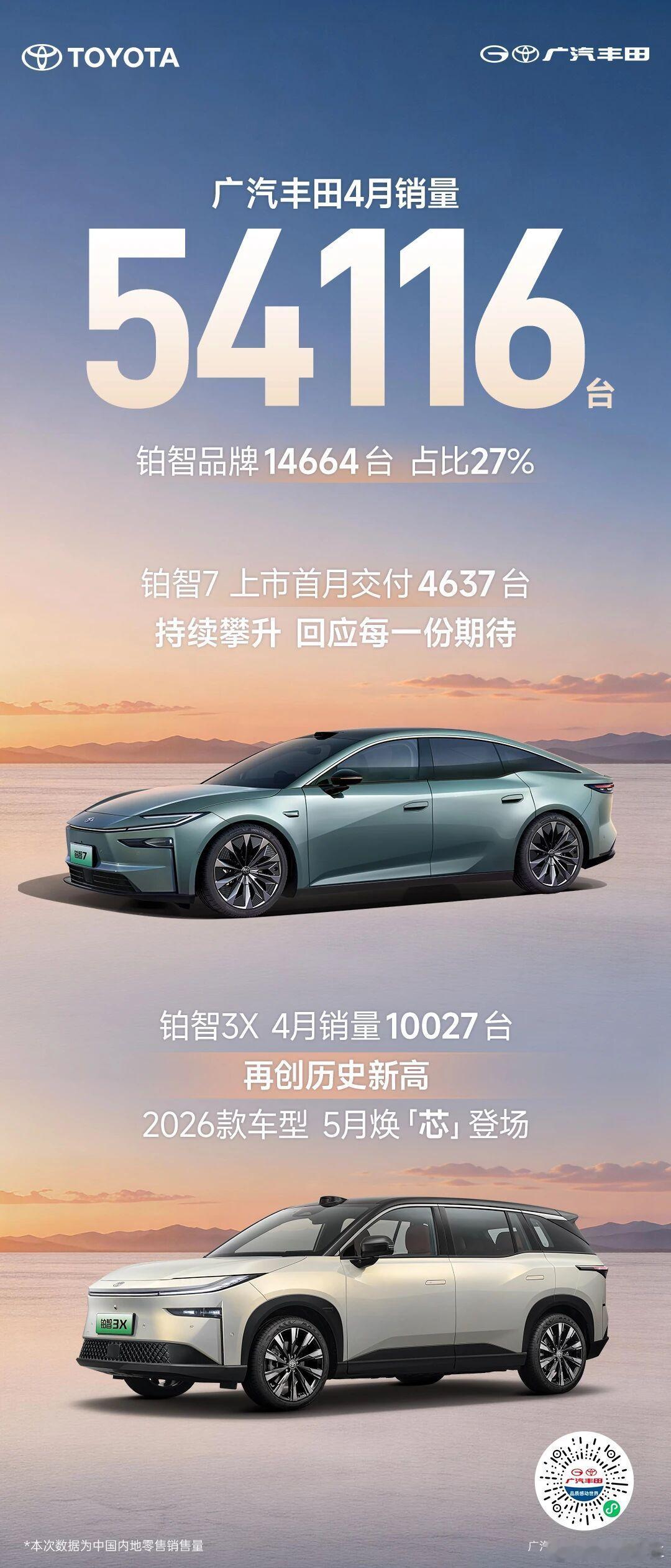 究竟是些什么大神还在买丰田？丰田新能源汽车
