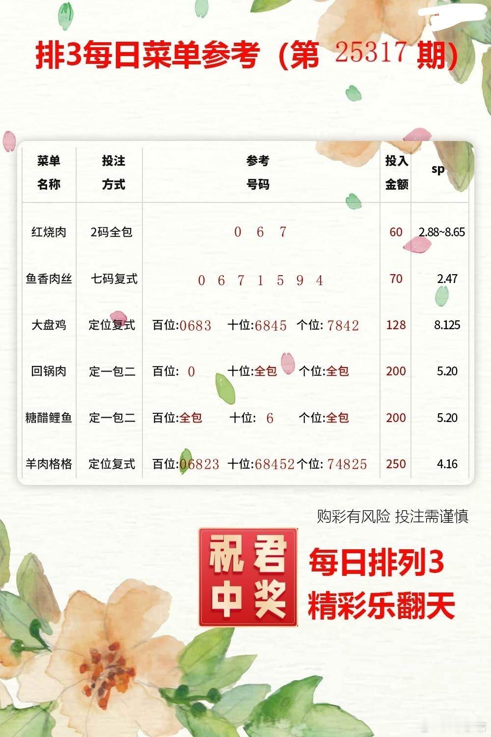 周四排三排五精选合集福彩体彩