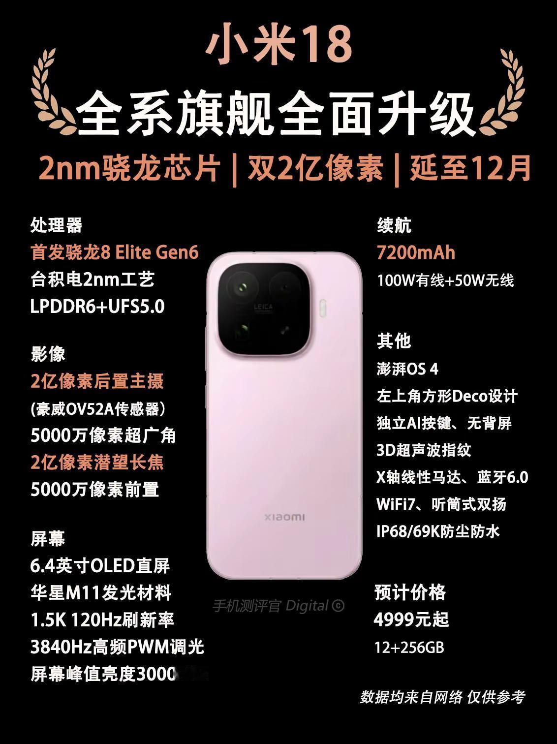 小米18系列全系配置曝光。小米18系列全系配置曝光，看完你心动了吗？小米手机小