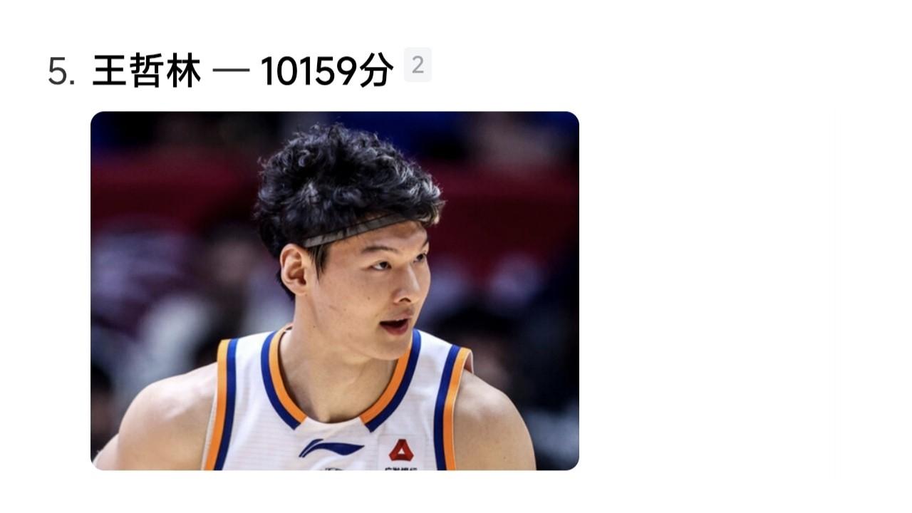 ✨王哲林还是挺厉害的✨☑️截止到4月12日，王哲林CBA总得分已经超过刘炜