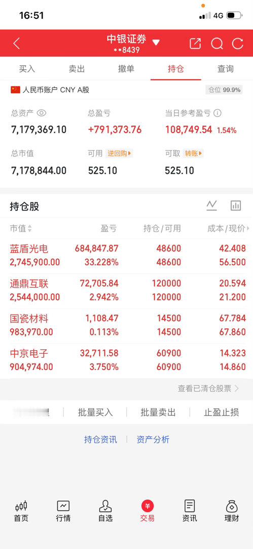 周末四大利好来袭，这个方向降要迎来新机遇。利好一，长江存储要登陆科创板...
