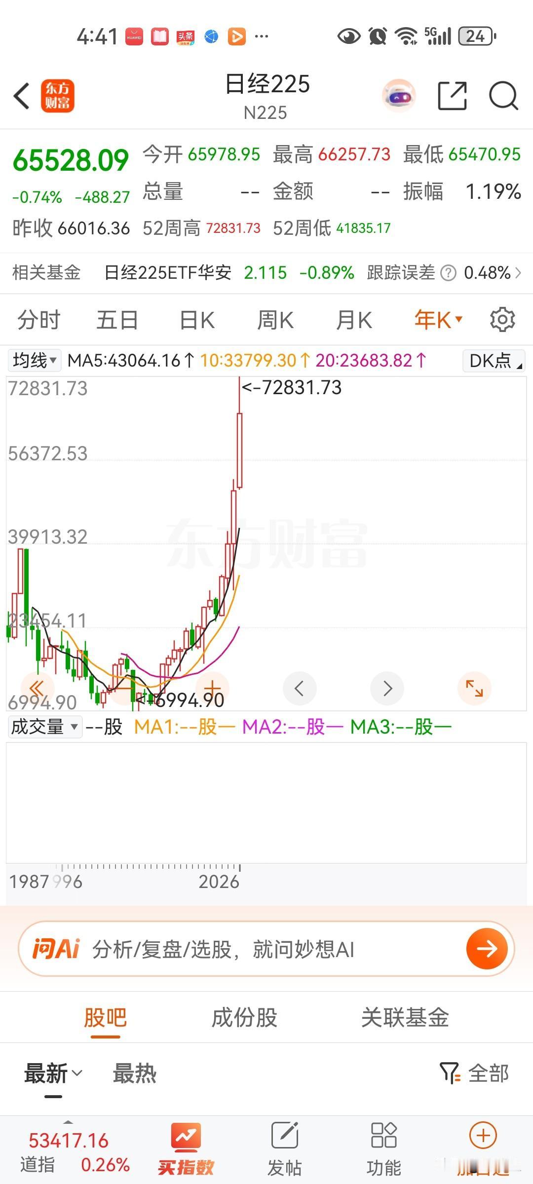 三十年前如果买了日本房子的人，基本贬值完了，即使日本房价回到历史高点，但日本二手
