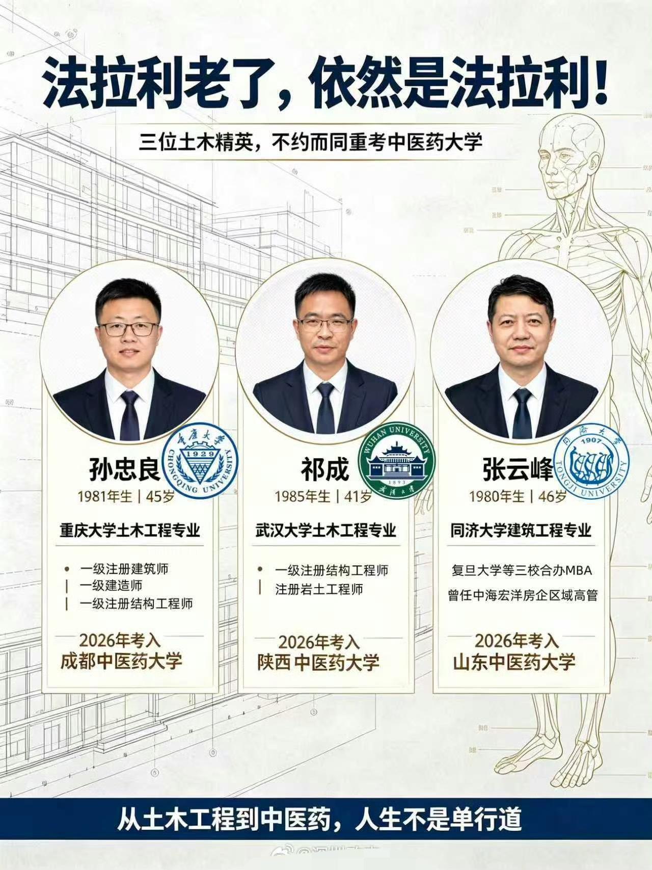 三位41‑46岁的土木行业精英不约而同学中医，一毕业就是头发花白的老中医，他们的