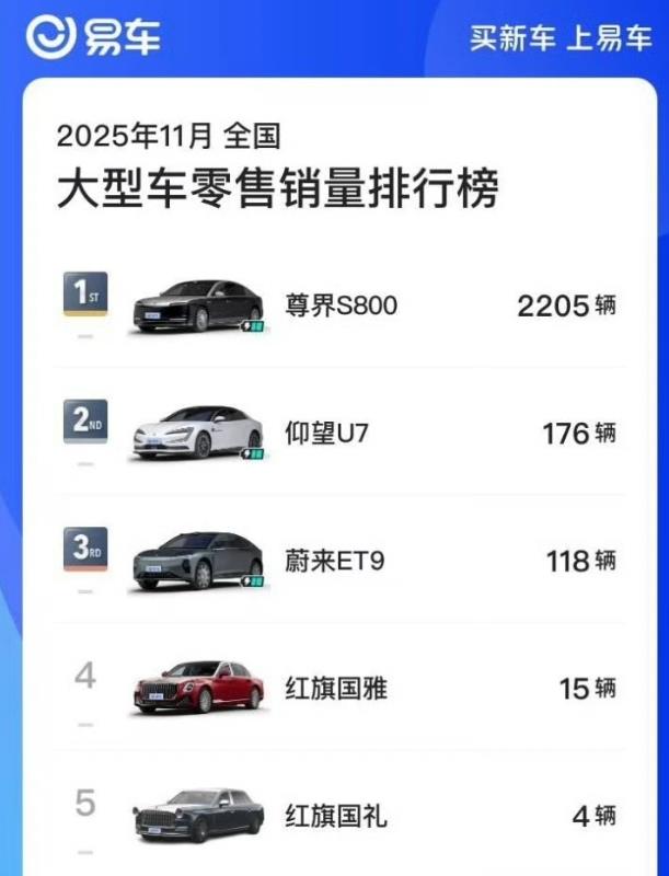 比亚迪与蔚来，还是缺乏高端品牌的基因，无论仰望U7，还是蔚来ET9，都不及尊界S