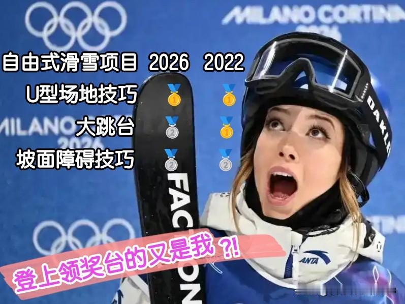6次登场，6次站上领奖台。100%夺牌率，自由式滑雪史上最多冬奥会奖牌拥有者(
