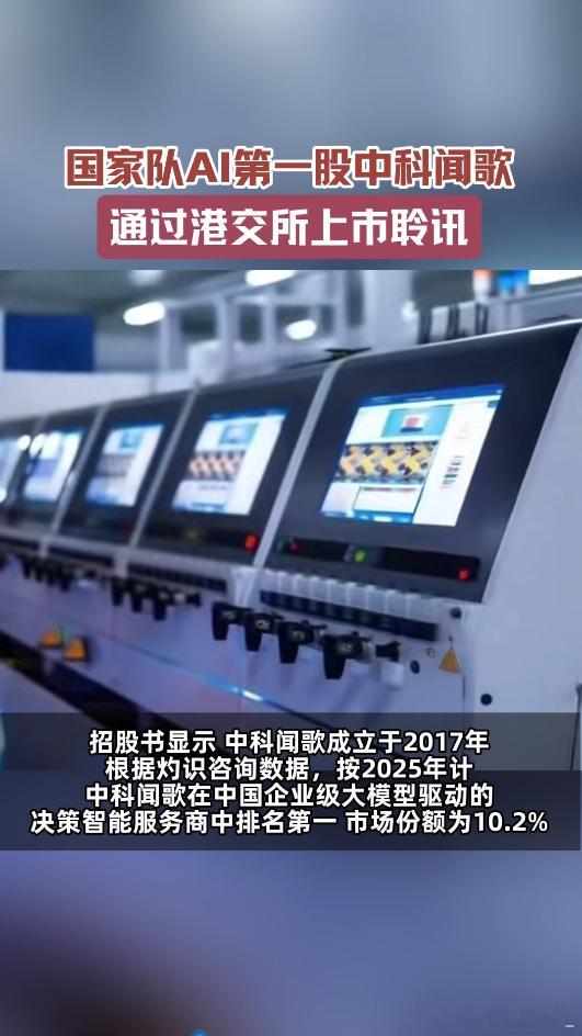 国家队AI第一股通过上市聆讯中科闻歌过聆讯，中科院国家队AI再添里程碑。硬核技术