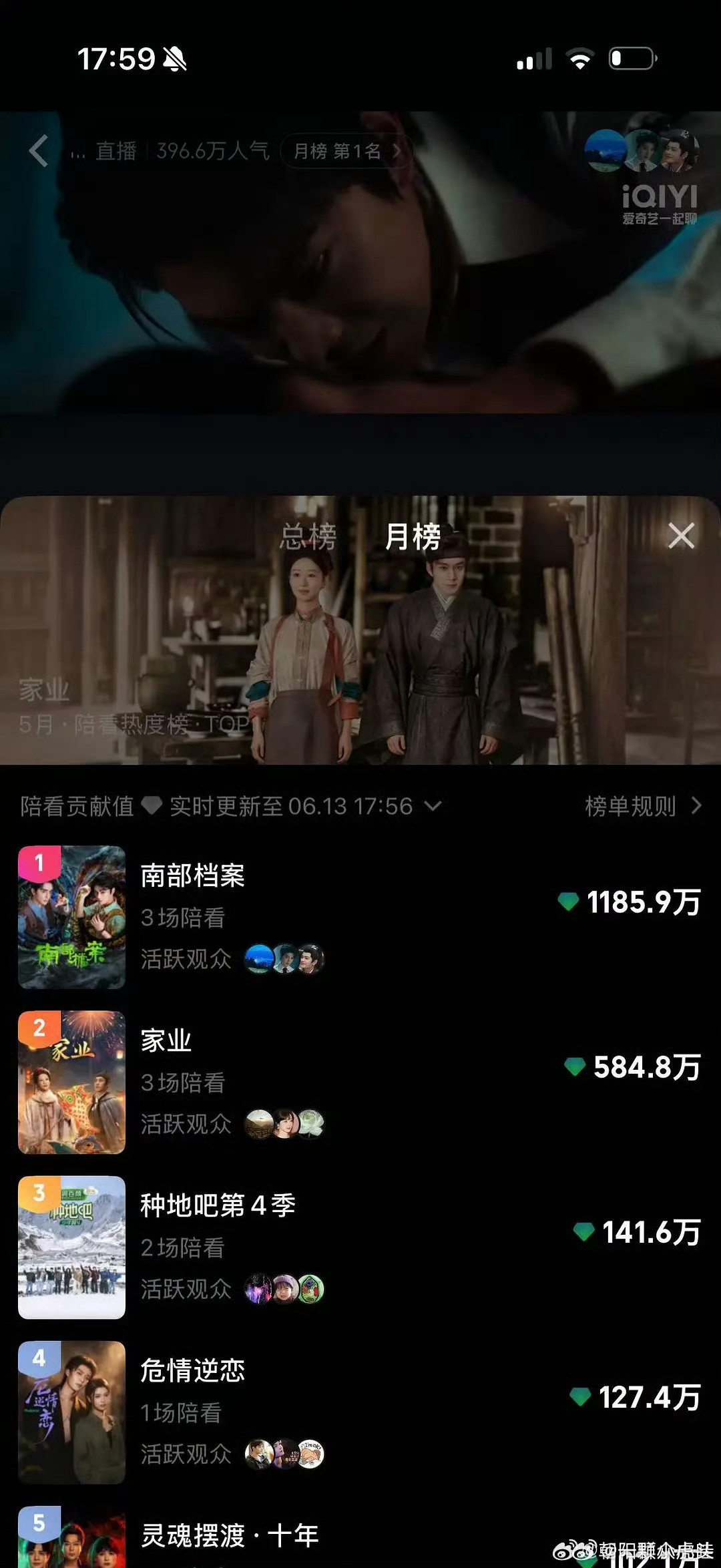 丁禹兮有效剧宣南部档案第三日白百指12万，站内热度第一！