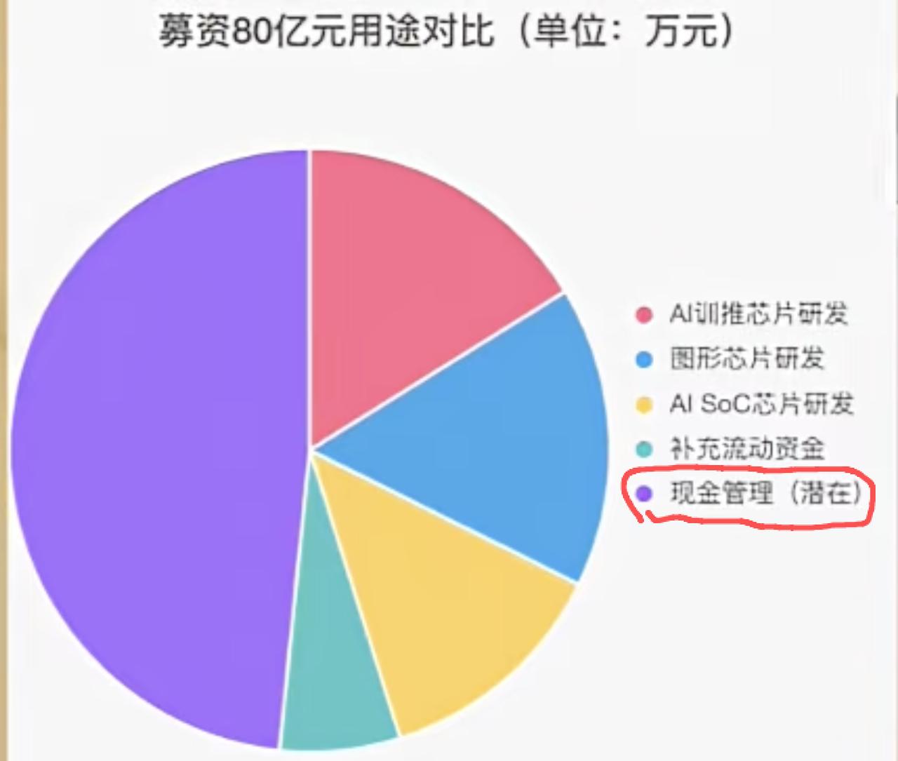 这个事情有点像开玩笑！开始看到这个消息的时候，以为是抹黑，没想到是真实的，一个3