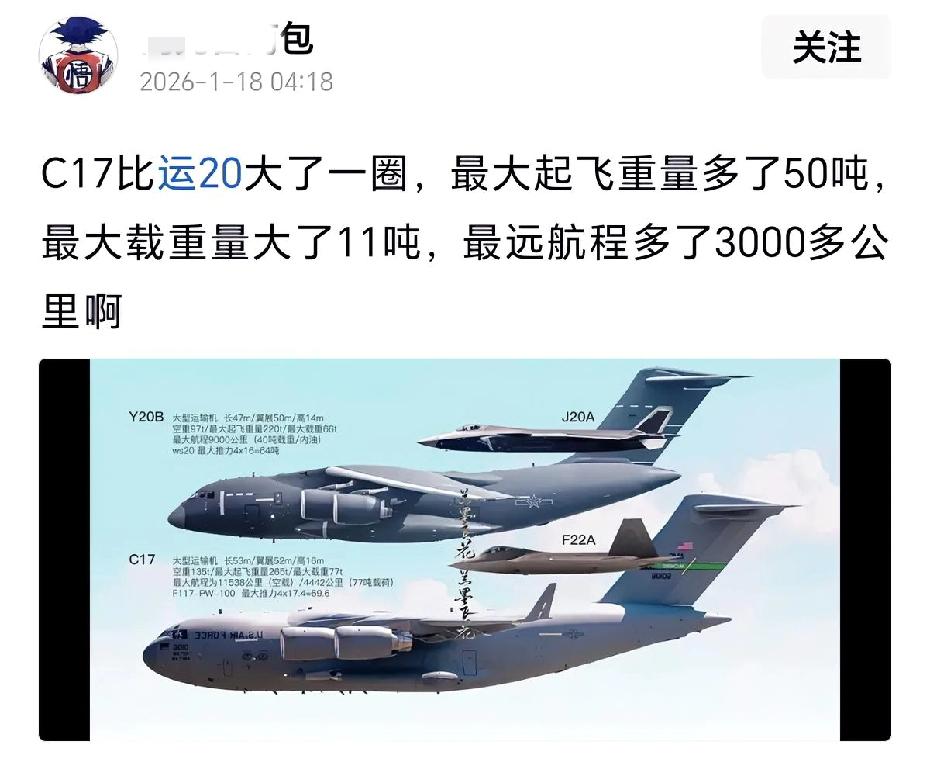 美国人的武器数据看看就好，别当真！F22原来还说升限22000米呢，结果连打个