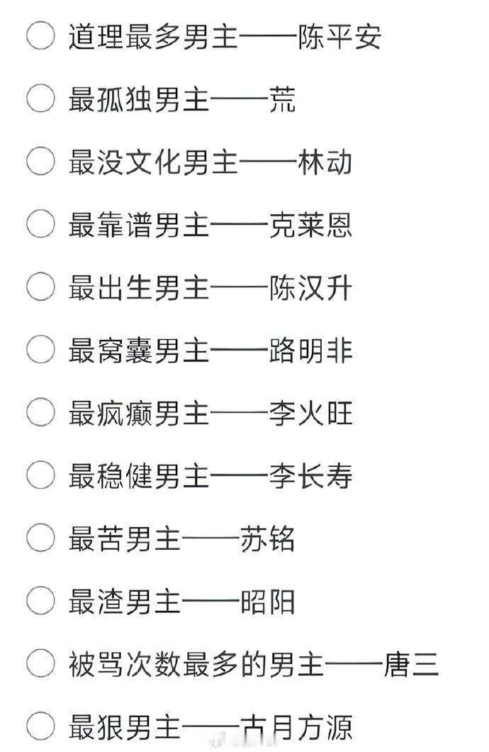 网文小说男主之最