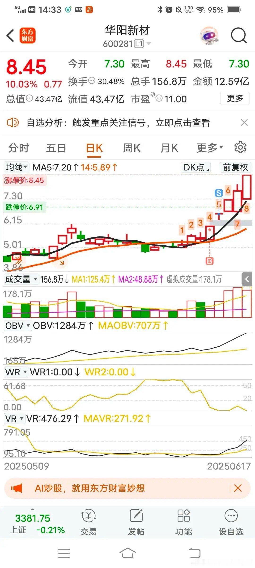 二板战法据统计一进二板平均成功率可达24.6%，所以做打板就需要找出首板，次日能