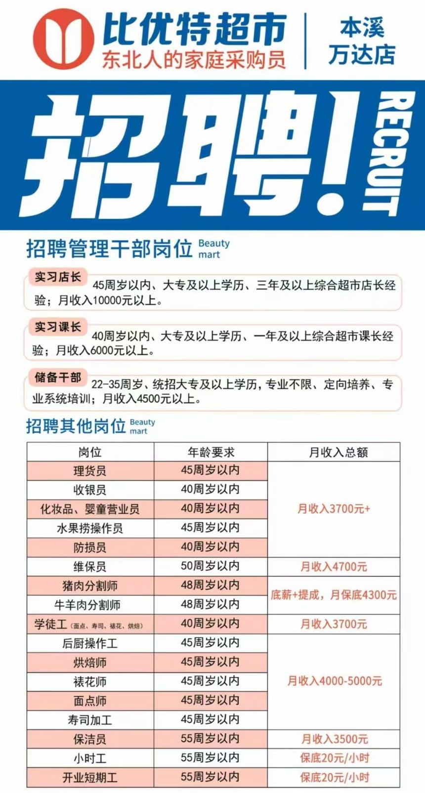 还是要恭喜本溪。经过大半个月的装修本溪首家比优特超市预计在2月初开业，这样的话本