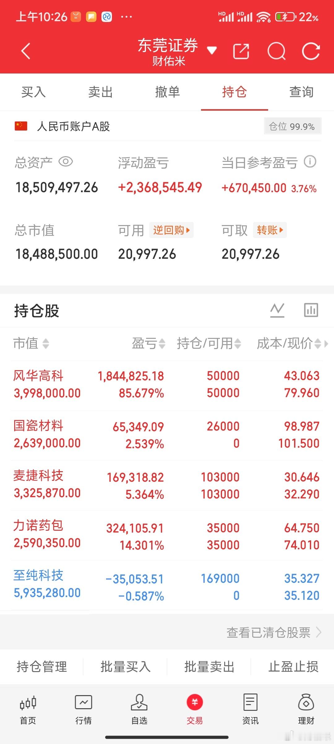 为了防止卖飞，今天米姐做了一个决定。刚刚又把国资材料给买回去了。把自己的仓位先锁