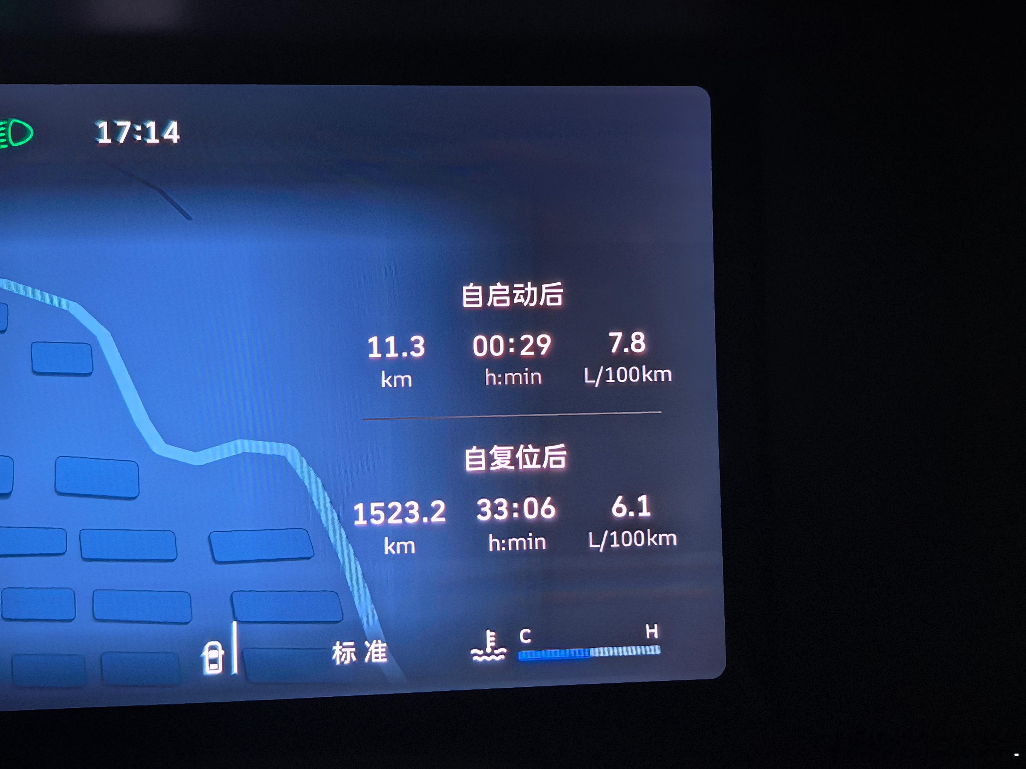 你们老说我的柴油300油耗低，是因为路况好。我就住乡下，想不好也不行啊。特意挑了