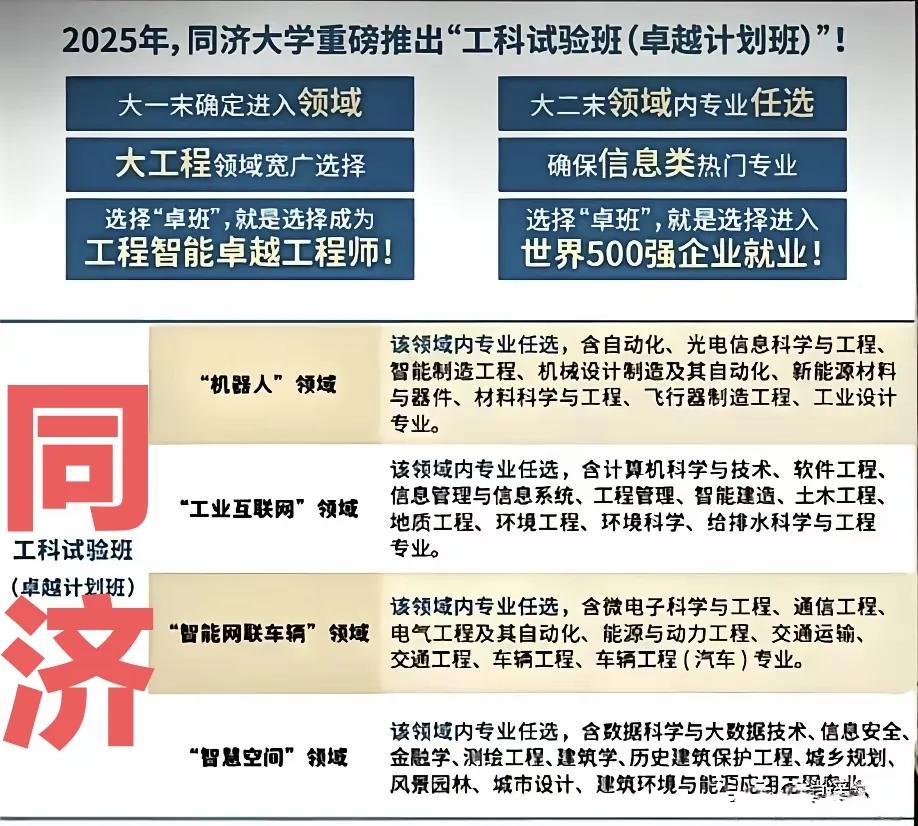 如今大学招生抢生源的操作方式五花八门，什么4+3直博，本博连读，大师班专业任选，