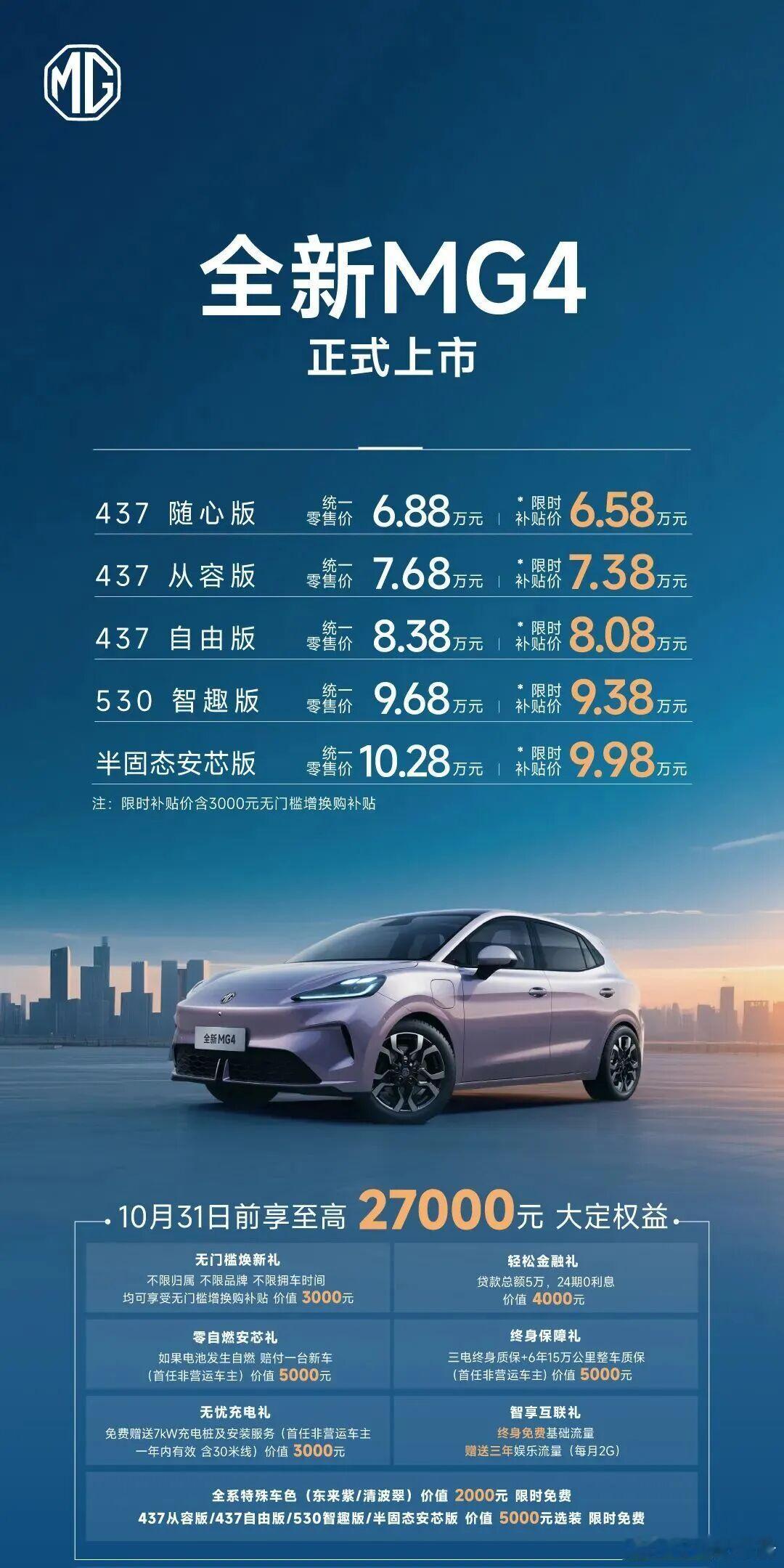 MG4定价6.58万车展杀疯MG4是上汽集团名爵品牌旗下的一款纯电跨界SUV，基