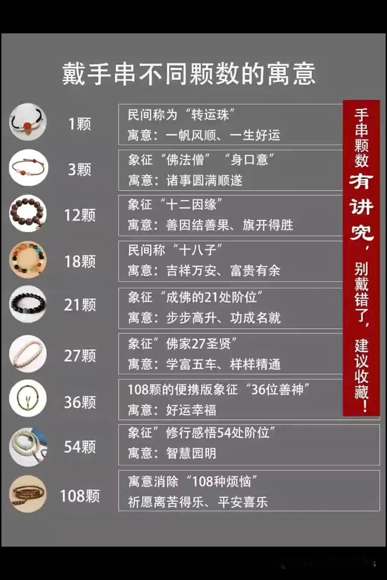 手串颗数有讲究，别戴错了！🧵🔥