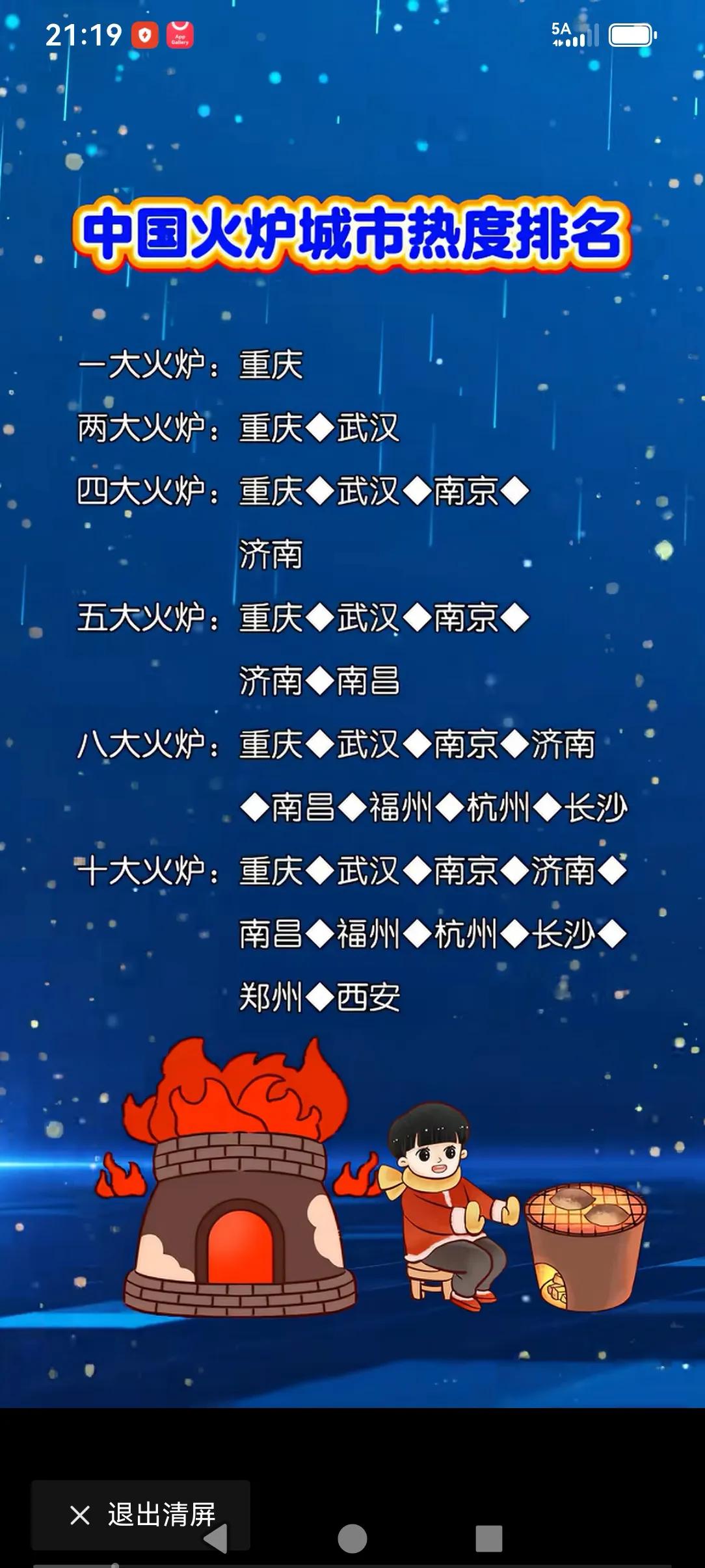 一图看懂中国城市的火热榜，重庆这是怎么啦！要山有山，要水有水，要置被也不差！为什