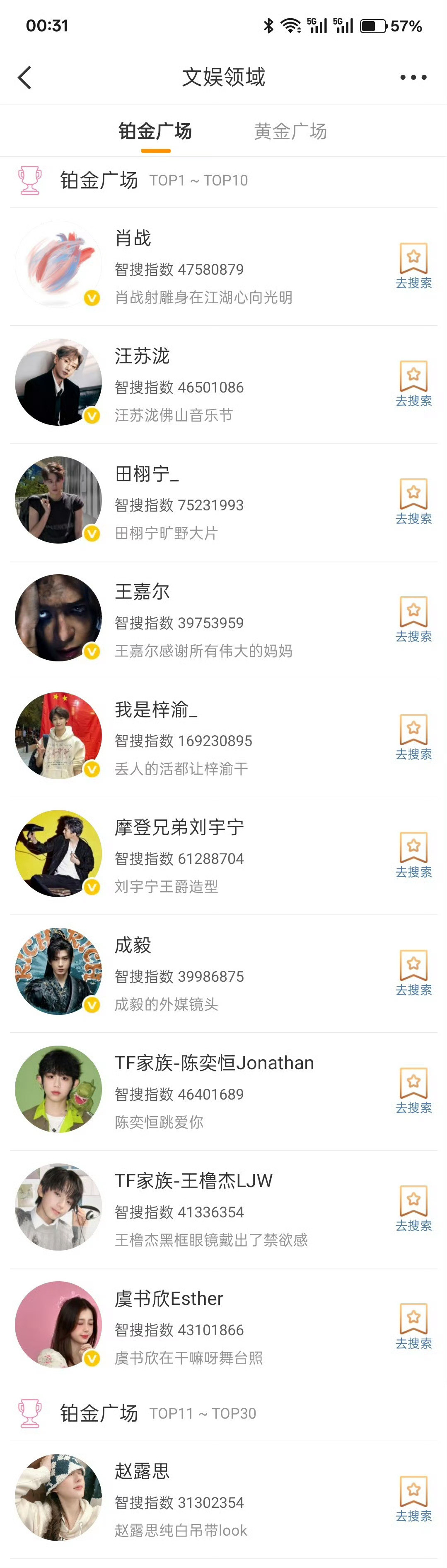 虞书欣是明星文娱榜前十名里唯一的女明星