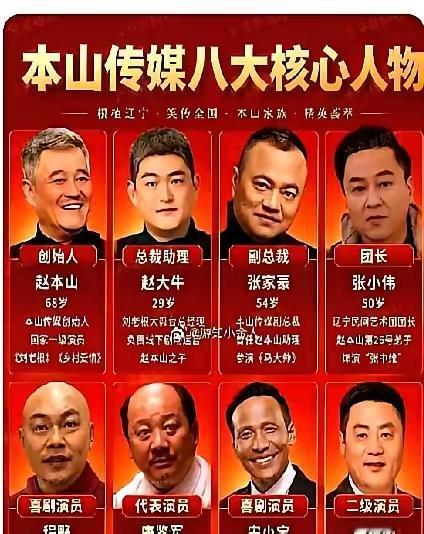 本山集团正式完成权力交接，赵大牛全面接手集团事务，这套分工布局看得出来很有章法。