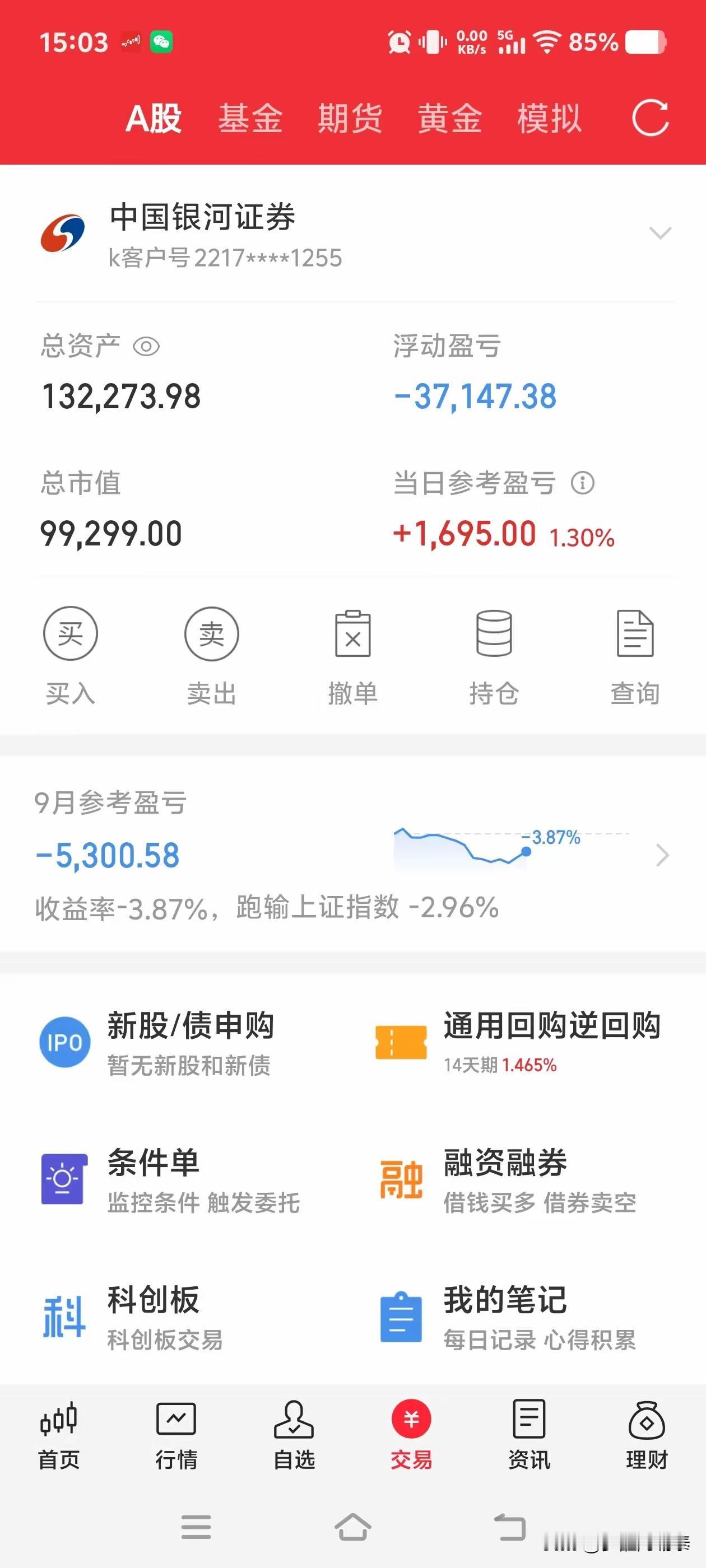 大盘拉升账户微红，手里七只票却还在“回本”路上：这位散户的踏空日常太真实了今