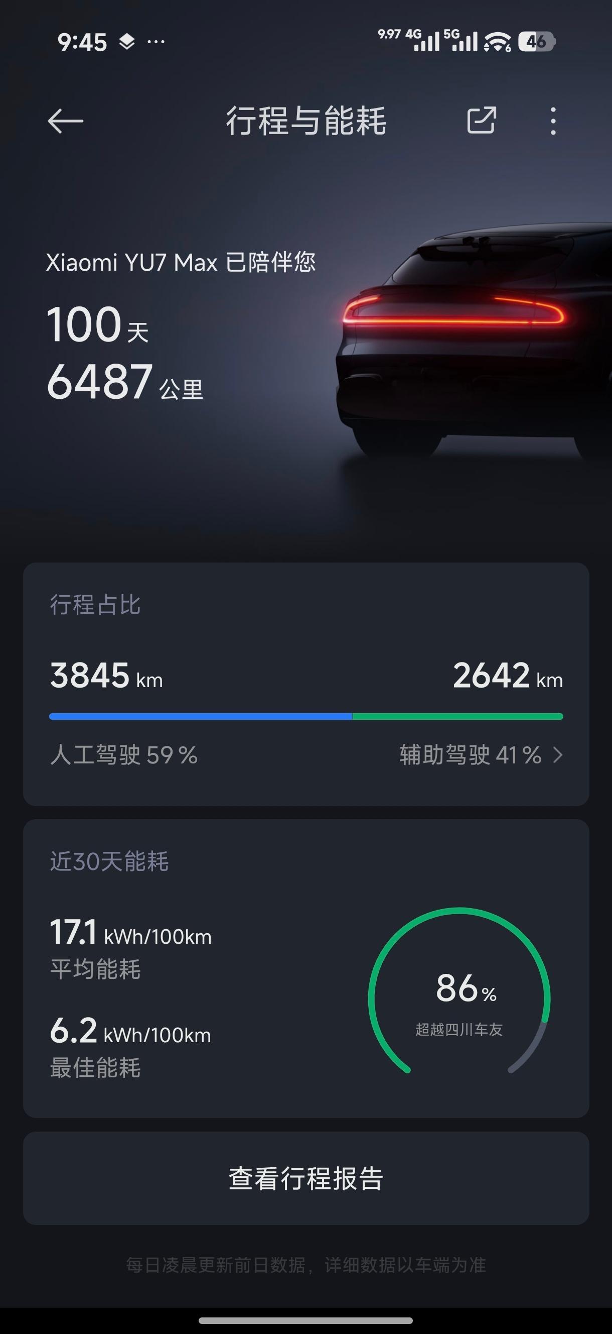100天了，今天带我的小御妻去洗个车🚗庆祝一下​​​