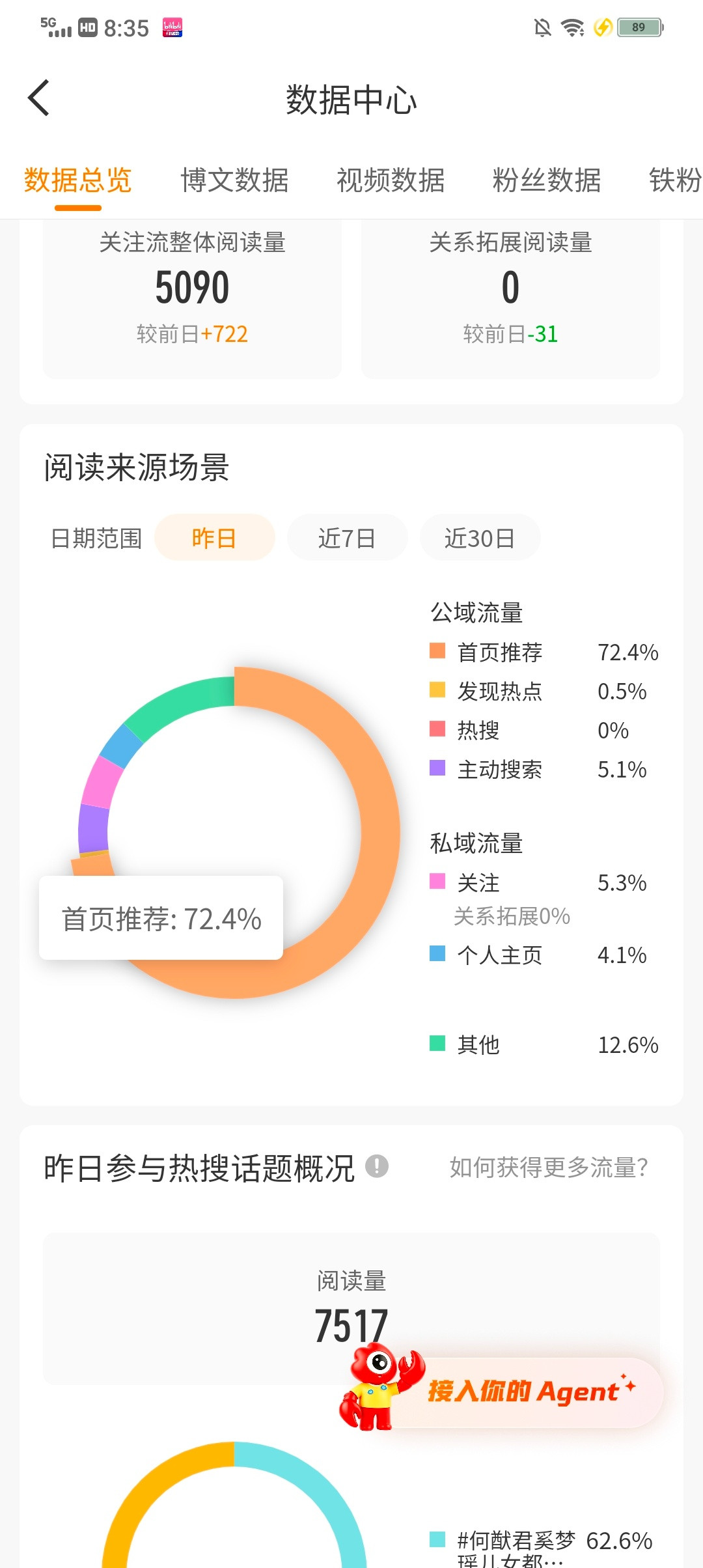 啥时候把ydl也给我还回来