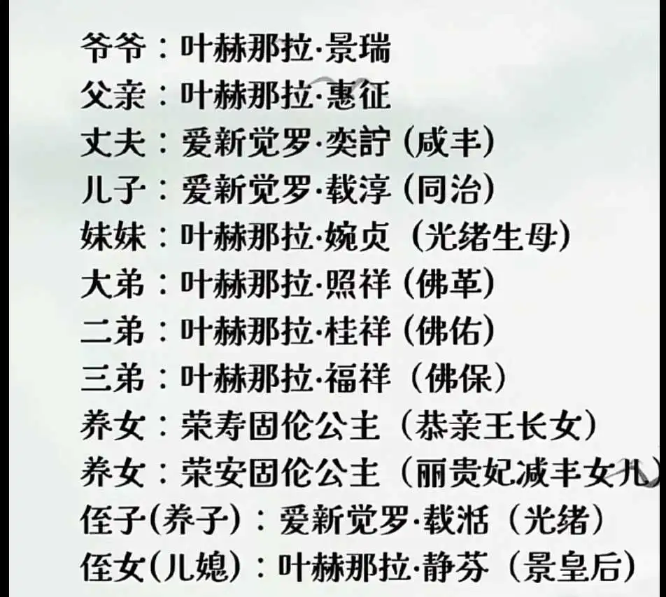 清朝慈禧太后的家庭关系。