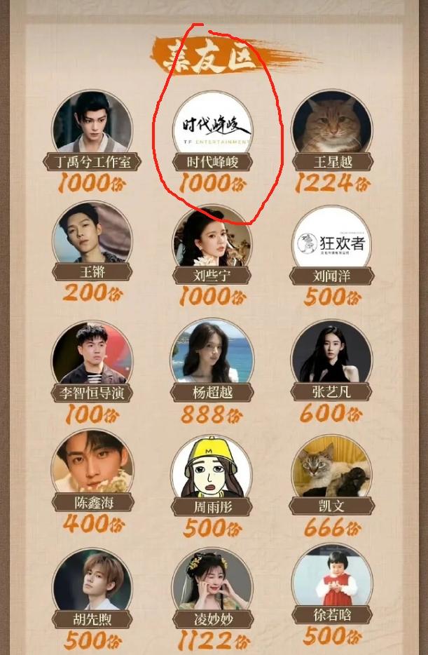 时代峰峻是真的宠女儿！时代峰峻给大公主邓恩熙的《花开锦绣》包了1000场云包场