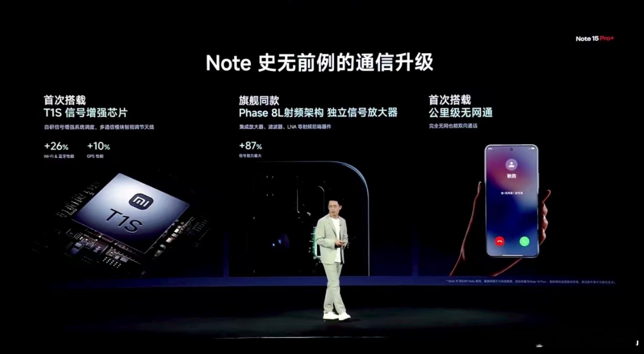 中端无短板品质之王，电池大就是强啊，RedmiNote15Pro+的700